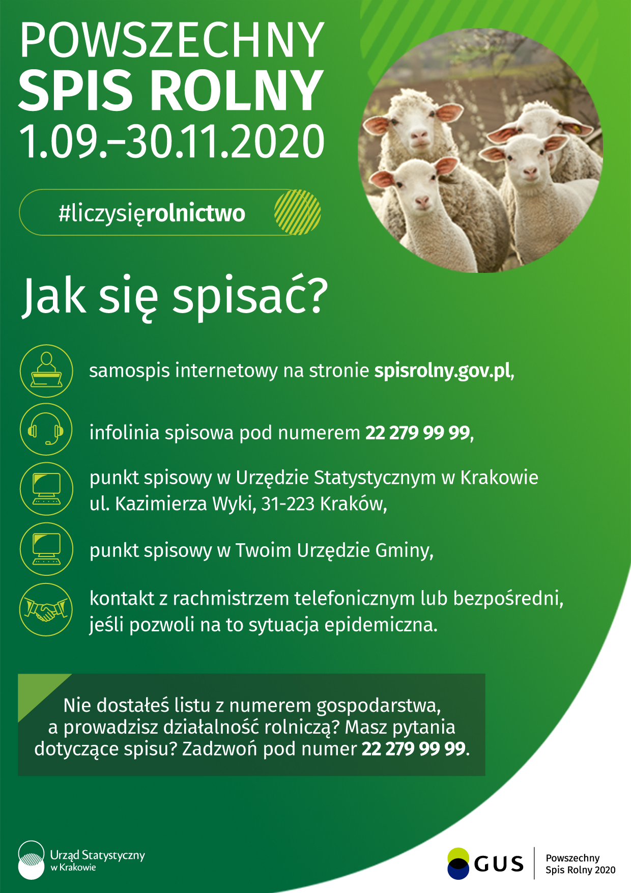 PSR2020 jak si spisa