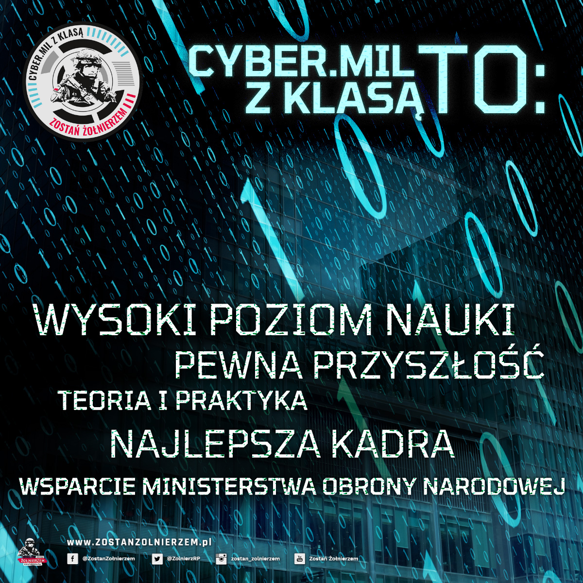 CYBERMIL HASLA Kompozycja warstw 5